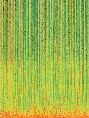 Spectrogram