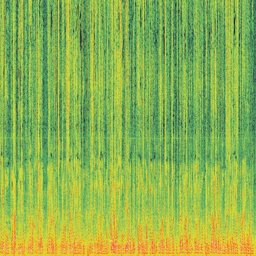 Spectrogram
