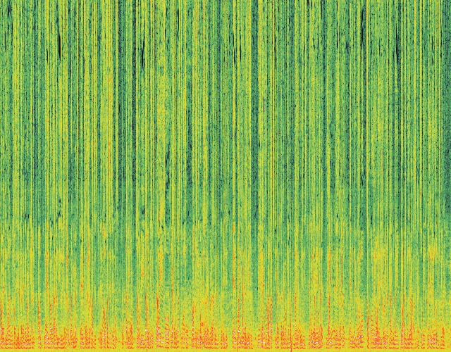 Spectrogram