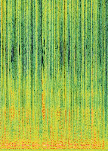 Spectrogram