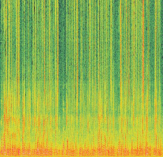 Spectrogram