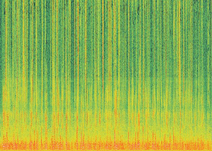 Spectrogram