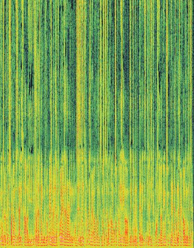Spectrogram