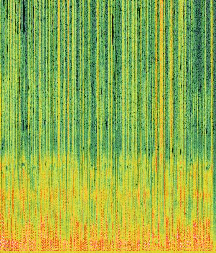 Spectrogram